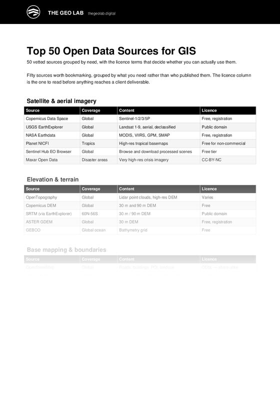First page of Top 50 Open Data Sources (PDF)