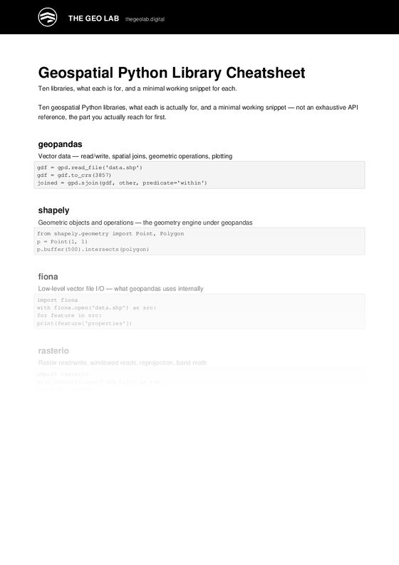 Real first-page preview from Geospatial Python Library Cheatsheet